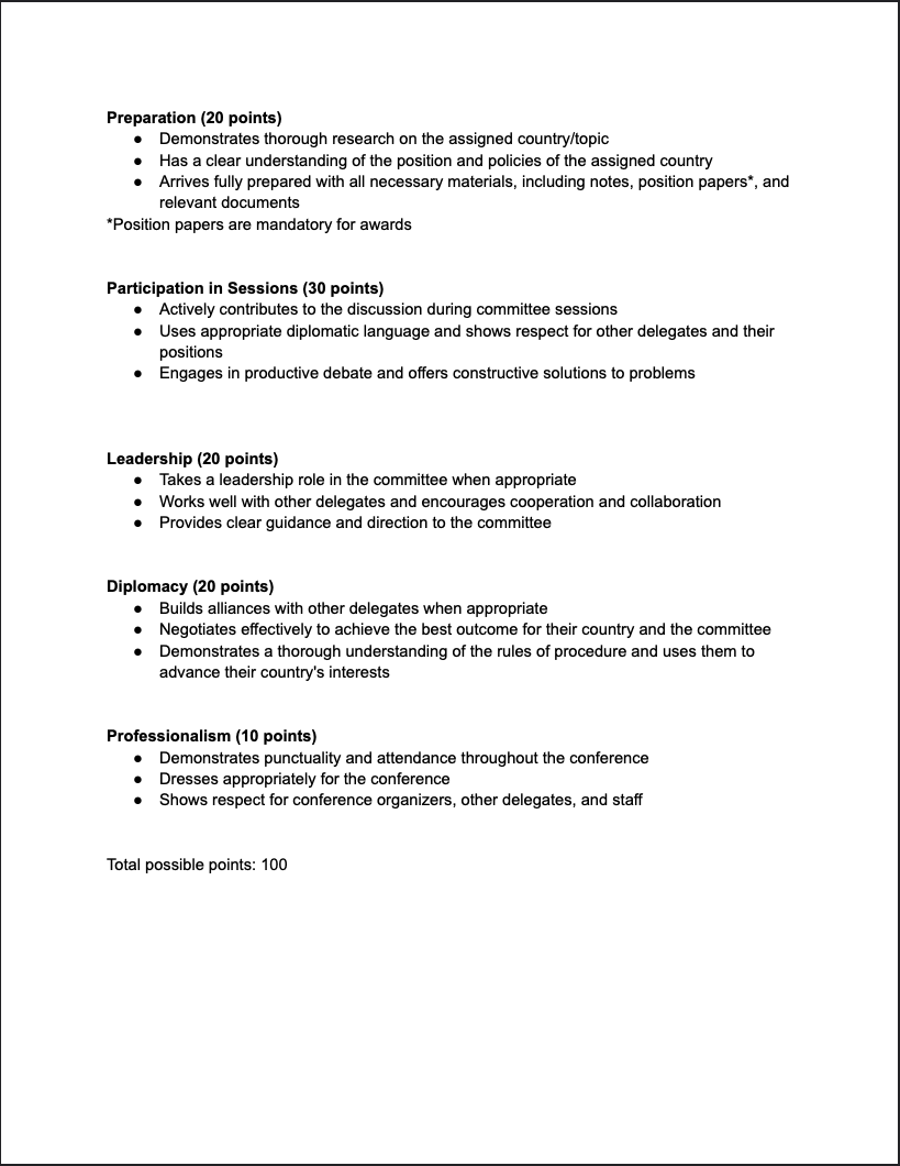 Delegate Participation Rubric